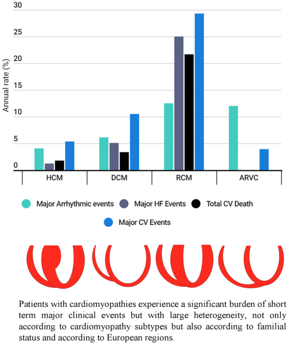 Graphical Abstract