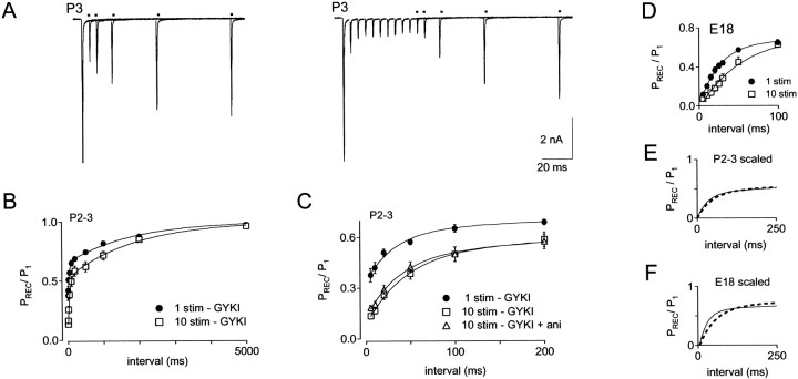 Fig. 9.