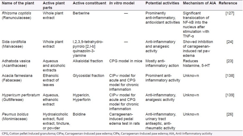 graphic file with name PRev-5-120-g005.jpg