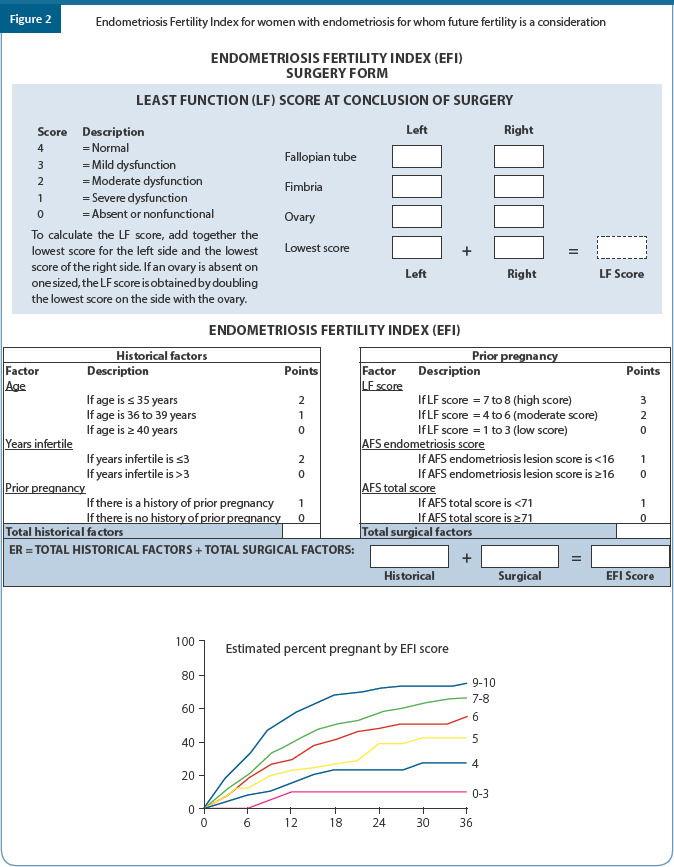 graphic file with name JHRS-17-1-g048.jpg