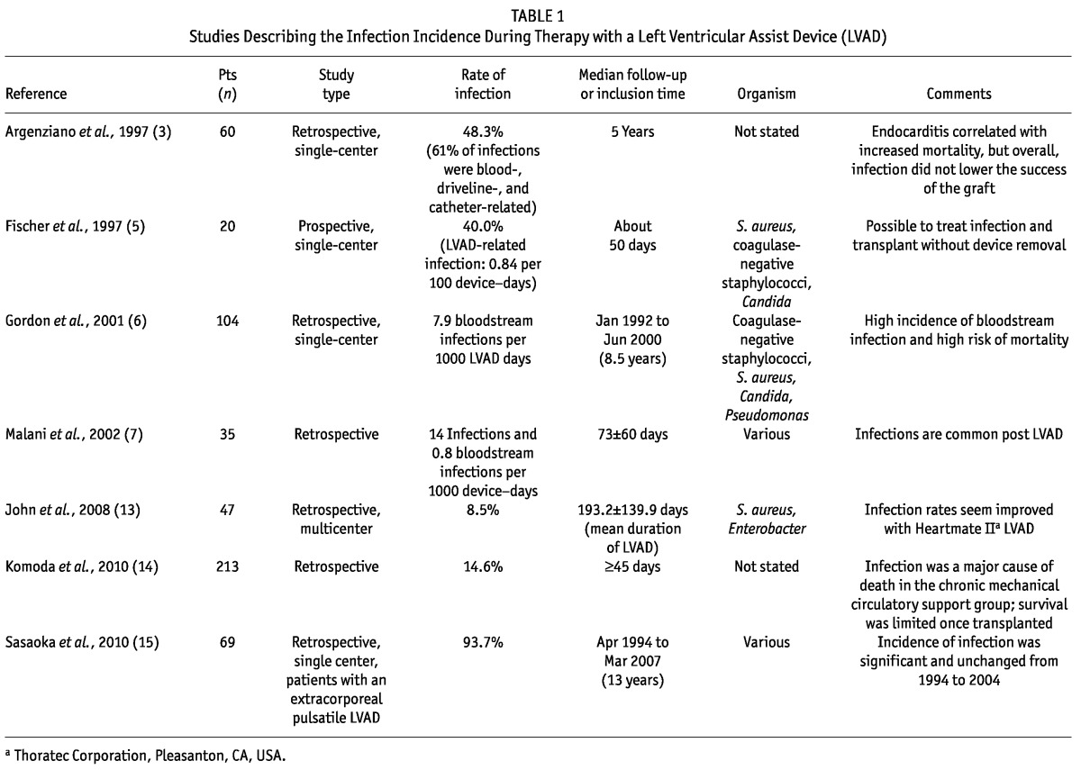 graphic file with name table001.jpg