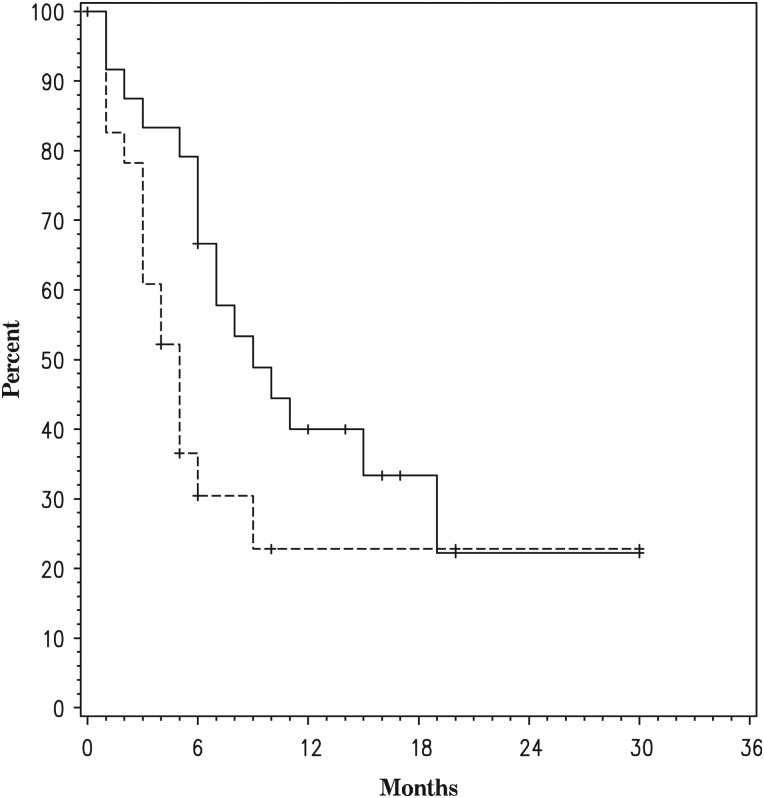 Fig. 1.