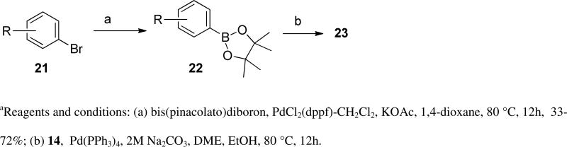 Scheme 4