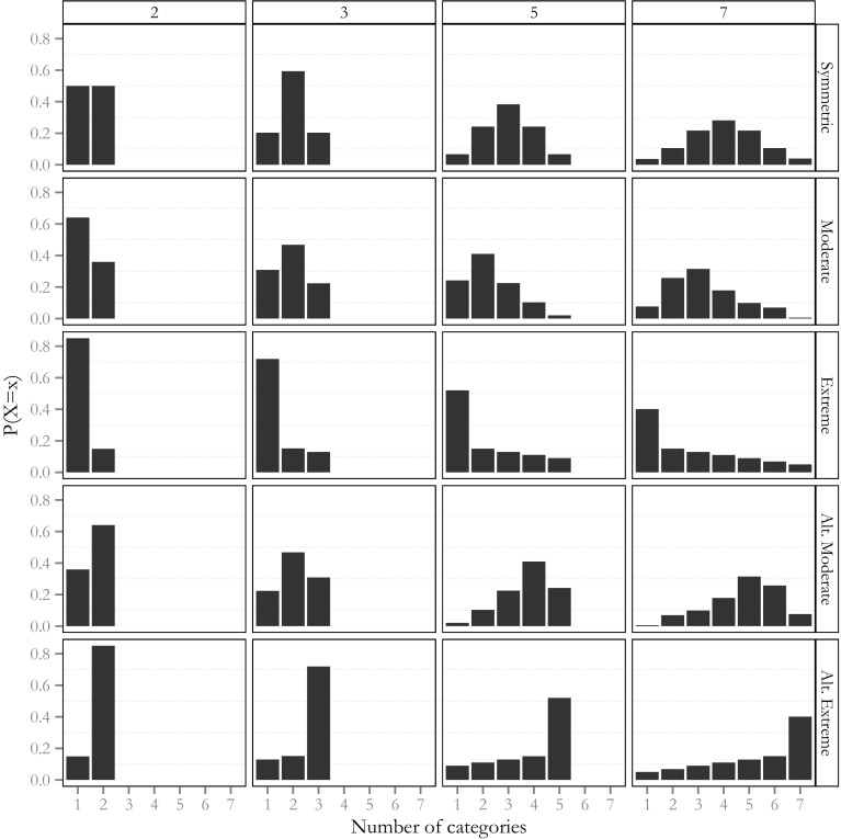 Fig. 13