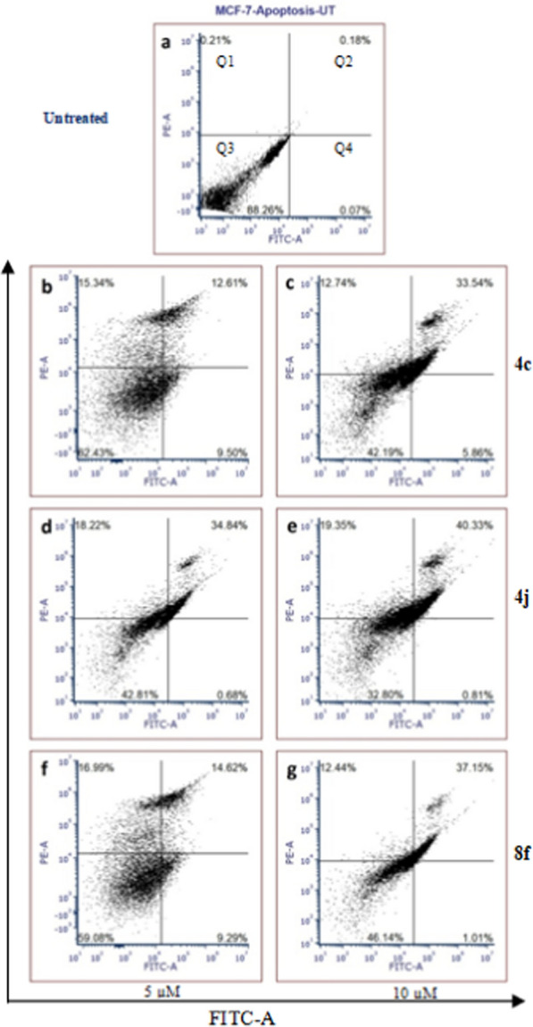 Fig. 3