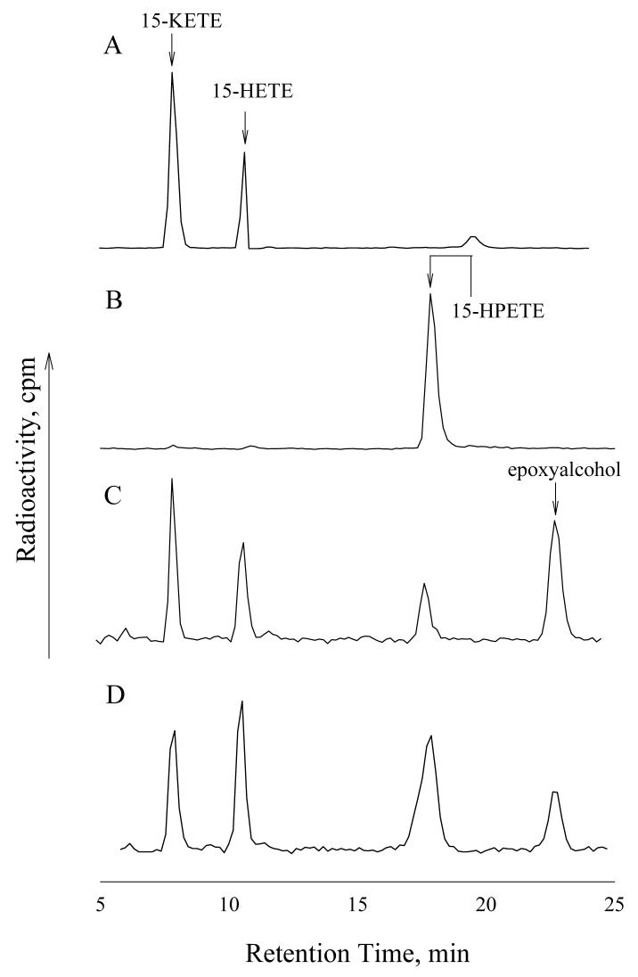 Fig.2