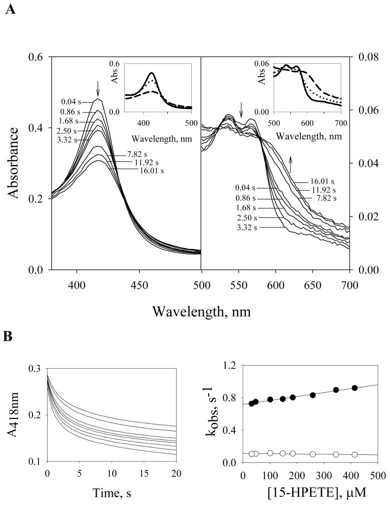 Fig.4