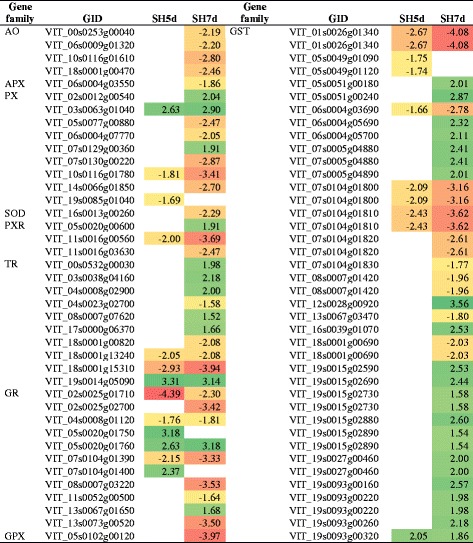 graphic file with name 12870_2016_722_Figc_HTML.jpg
