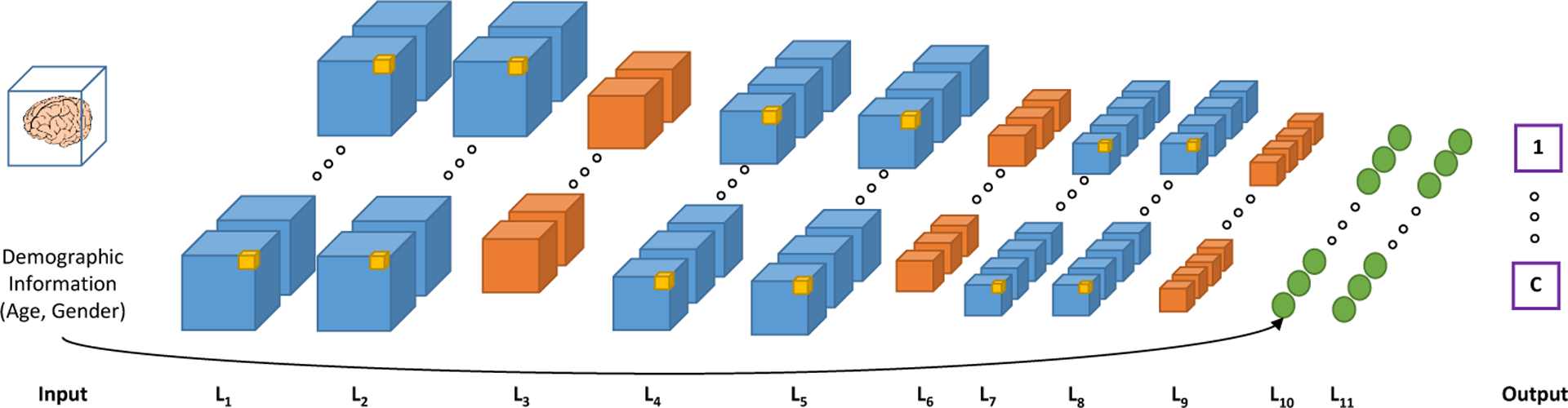 Fig. 2: