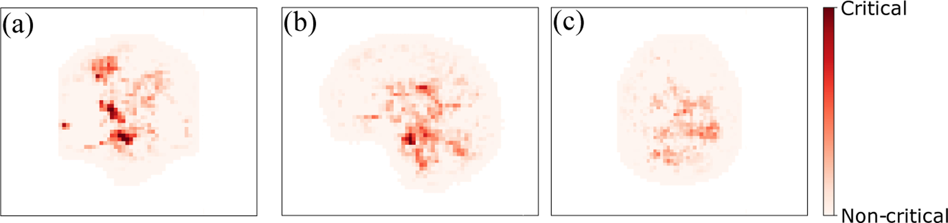 Fig. 4: