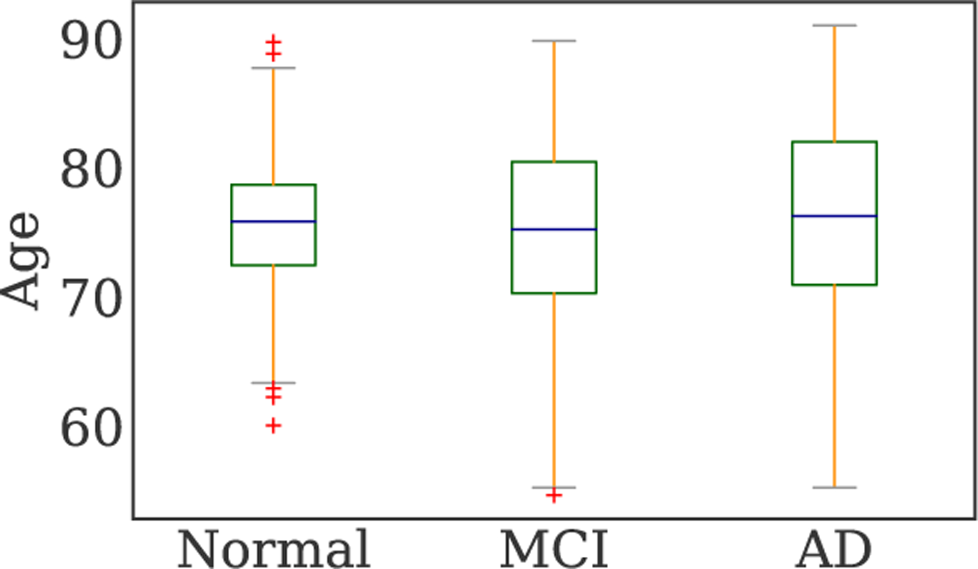 Fig. 1: