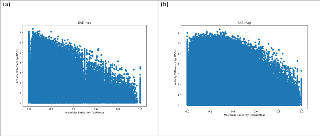 Figure 16.