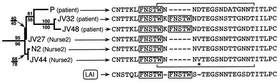 FIG. 6