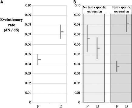 FIG. 4.—