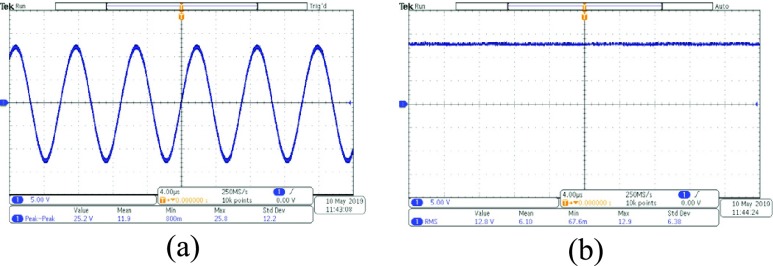 FIGURE 7.