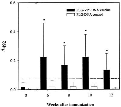FIG. 4