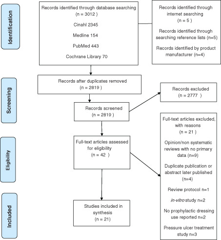 IWJ-12212-FIG-0001-c