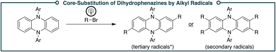 Figure 19.