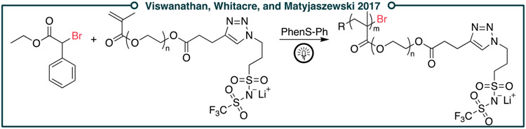 Figure 34.