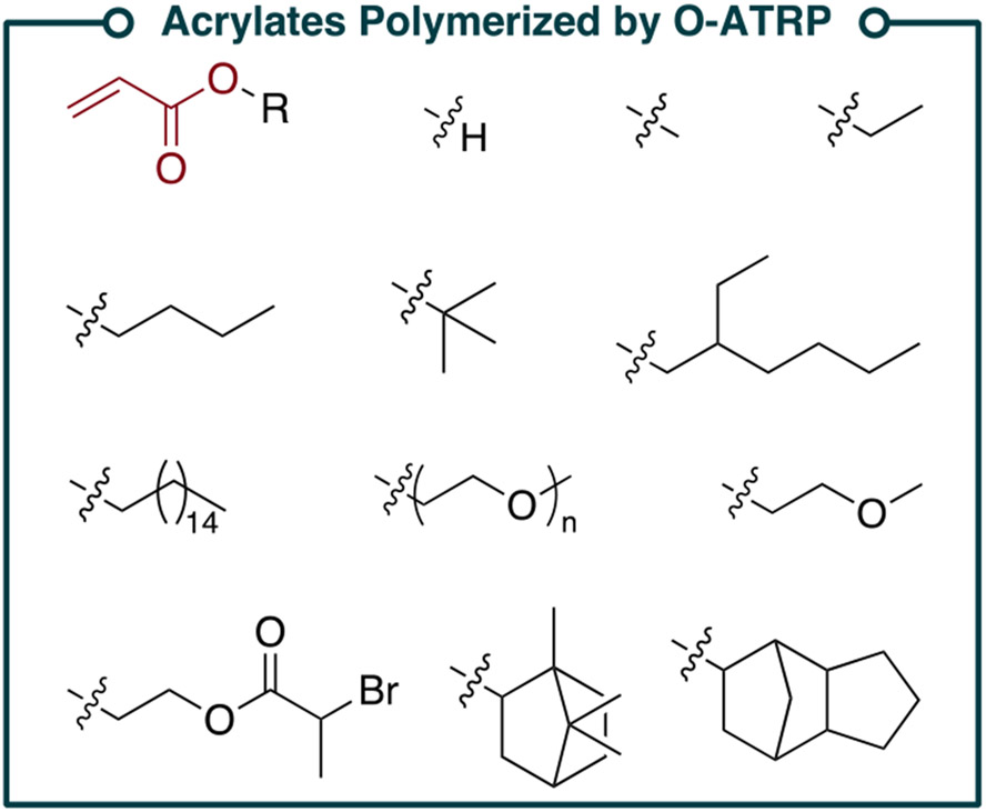 Figure 21.