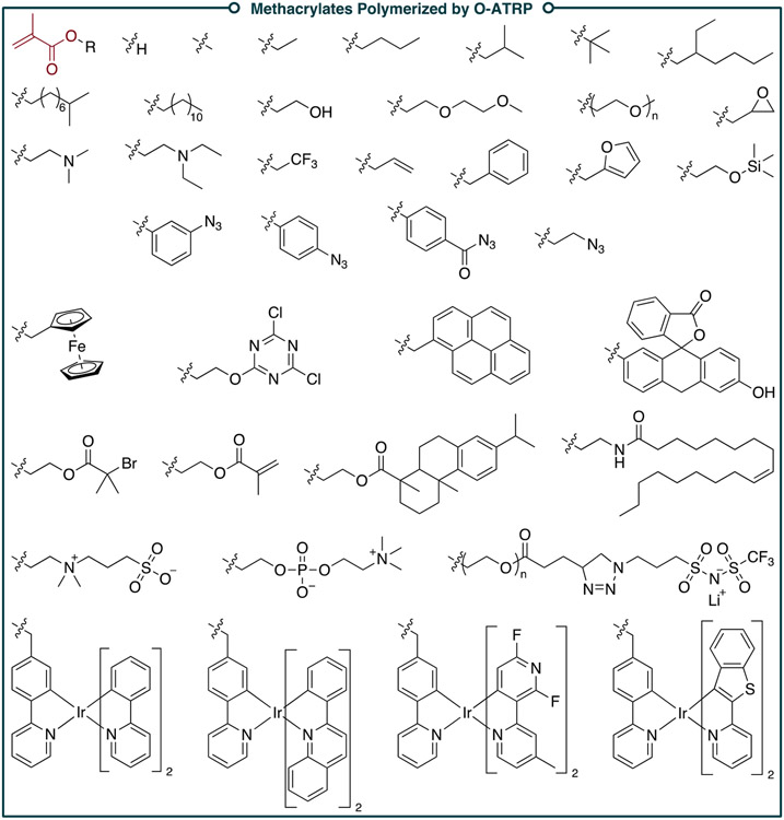 Figure 20.