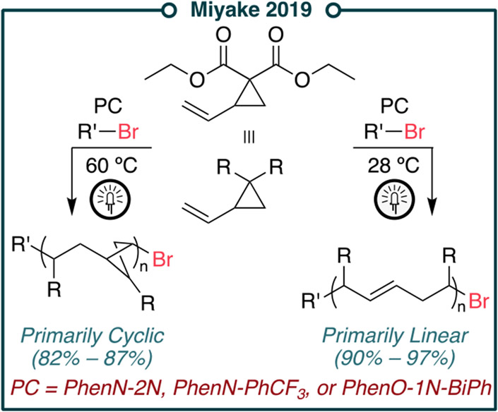 Figure 46.