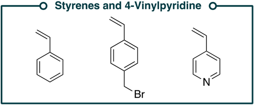 Figure 23.