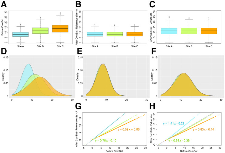 FIGURE 1.