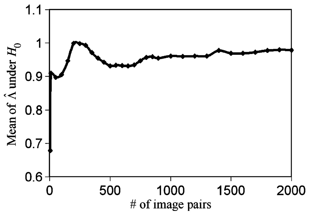 Fig. 9