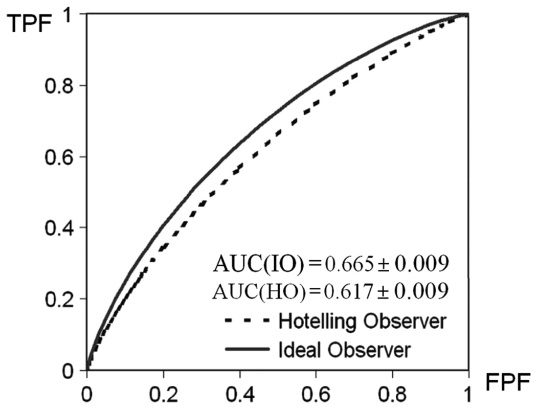 Fig. 13