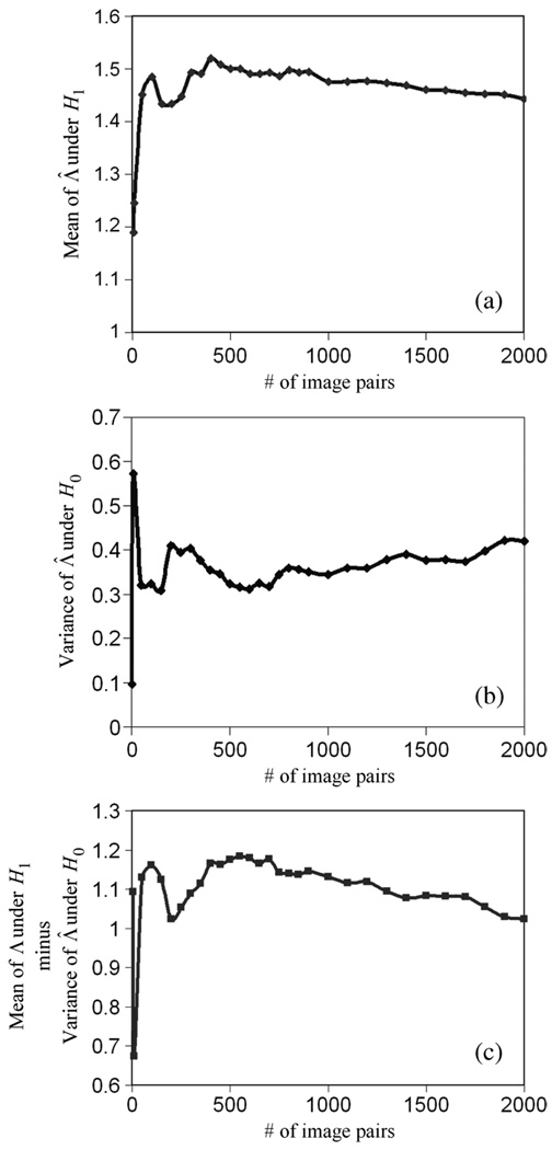 Fig. 12