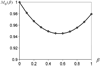 Fig. 14
