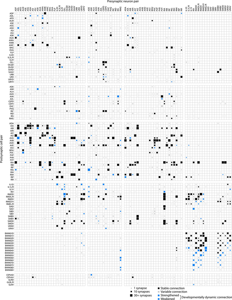 Extended Data - Figure 5