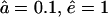 Inline graphic