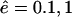 Inline graphic