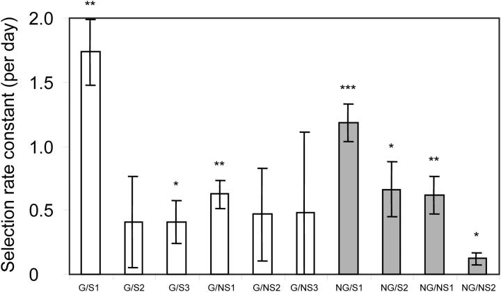 Figure 1.—