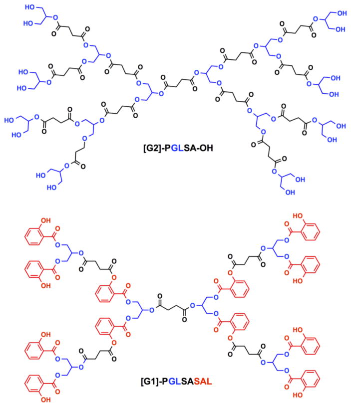 Figure 26