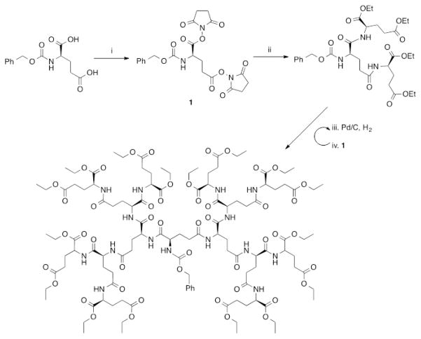 Figure 35