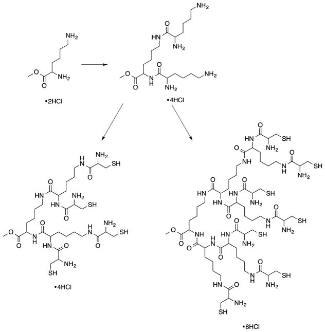 Figure 34