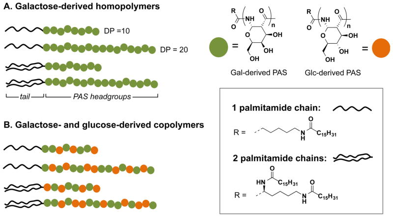 Figure 45