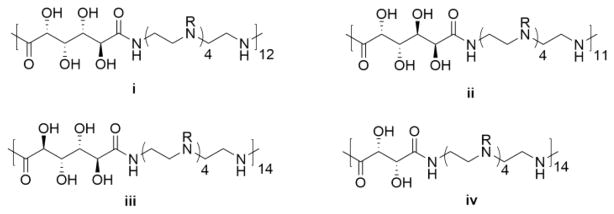 Figure 41