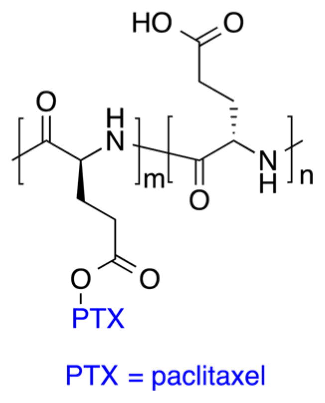 Figure 36