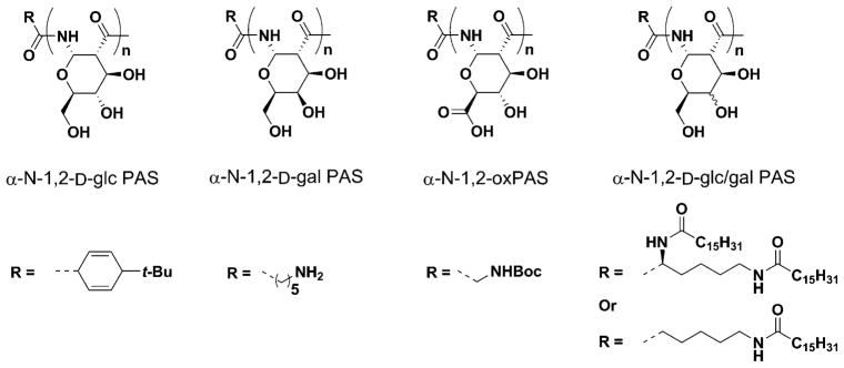 Figure 44