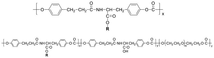 Figure 39