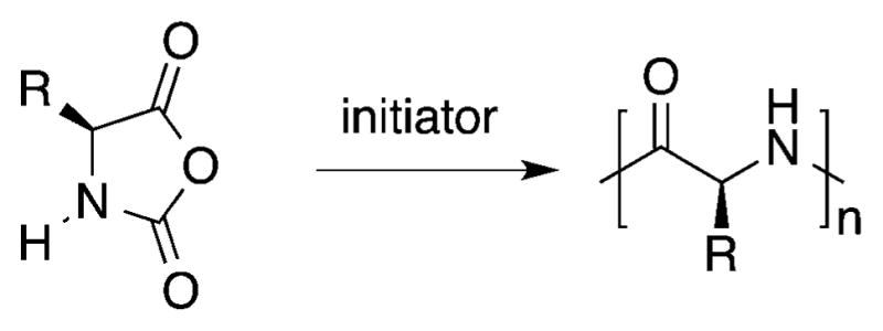 Figure 32