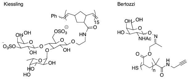 Figure 47