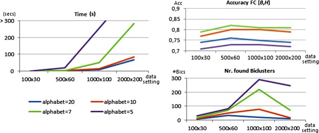 Figure 18