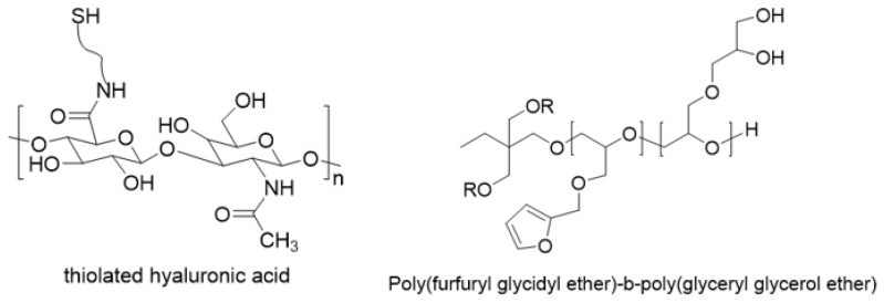 Scheme 2