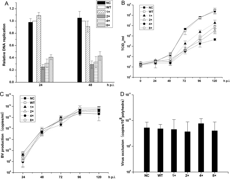 FIG 2