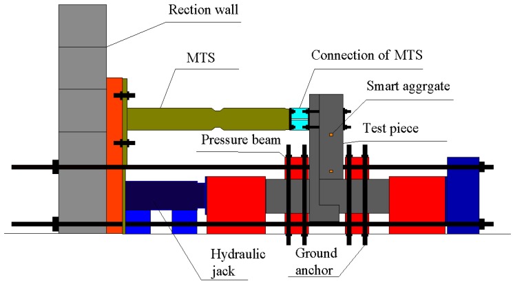 Figure 16